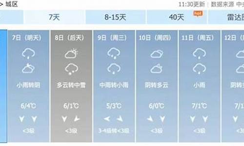 泾县天气预报15天当地天气查询_泾县天气预报15天