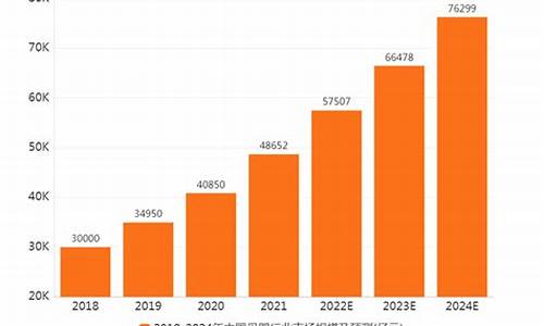 2022年预计有多少个台风_2022年有台风吗