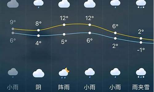 长沙天气 40天_长沙天气预报查询40天准确