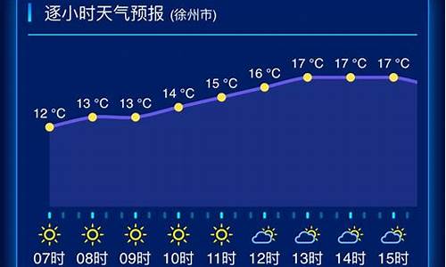 江苏天气预报一周7天泰州_江苏天气预报一周7天