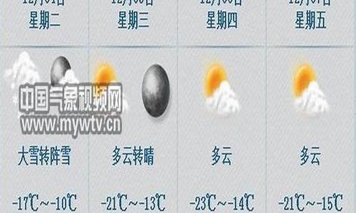 七台河天气预报15天查询天_七台河天气预报30天天气查询