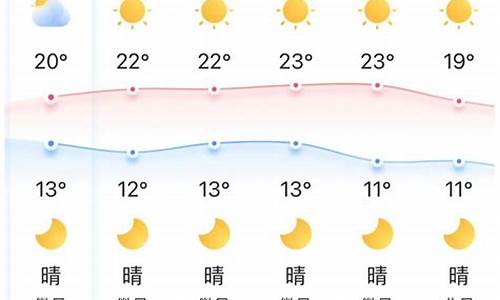 湖北荆门天气预报15天气报_湖北荆门天气预报15天查询结果