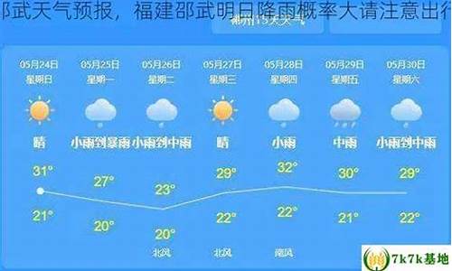 邵武天气预报9月_邵武天气预报9月30日