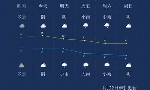 安吉天气查询_安吉天气查询40天