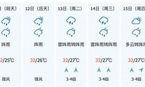 陵水天气预报15天查询结果_陵水天气预报15天查询结果最新