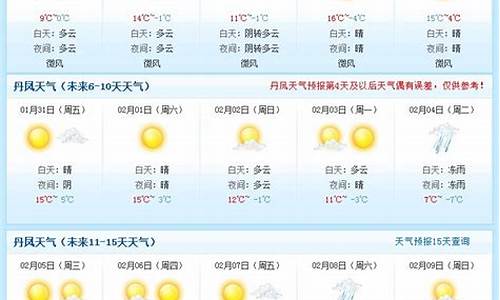 上海的天气预报30天查询结果是多少_上海的天气预报30天查询结果