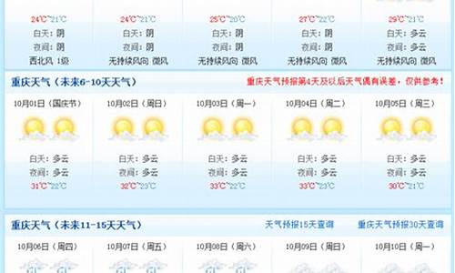 重庆天气15天查询结果表_重庆天气15天查询一周