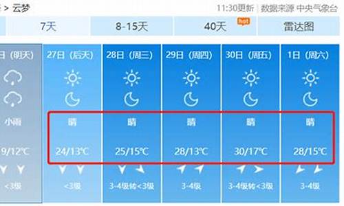 云梦天气预报_云梦天气预报7-15天