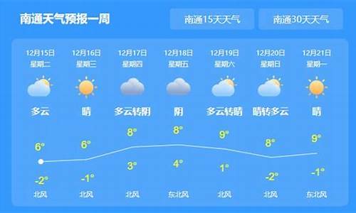 南通一周天气预报告15天最新通知_南通一周天气预报告15天最新通知消息