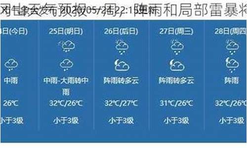 井冈山一周天气预报30天_井冈山本周天气预报