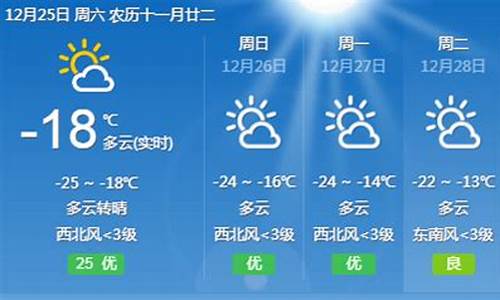 齐齐哈尔建华一周天气预报情况表_齐齐哈尔市建华区下雨了吗?