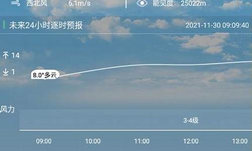 盐城大丰天气预报15天查询百度百科_盐城大丰天气预报