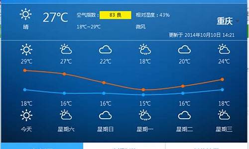 重庆渝北未来一周天气预报_渝北末来一周天气