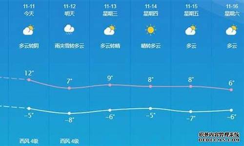 敦煌天气预报40天准确查询_敦煌天气预报40天准确查询下载