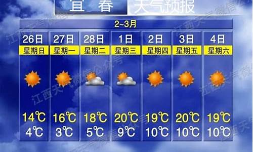 宜春天气40天天气预报_宜春天气40天