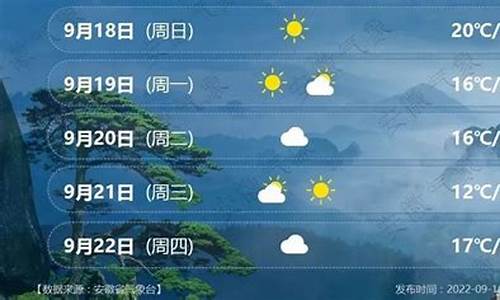 安徽宿州天气预报40天_安徽宿州天气预报40天查询结果