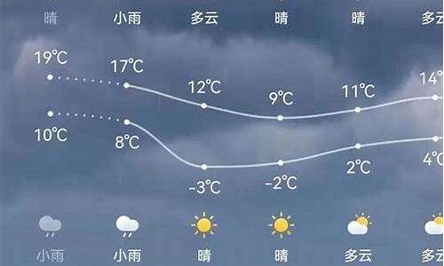 浦江一周天气预报30天_浦江天气预报30天天气浦江天气预报一个月