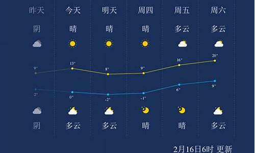 南通天气情况_天气南通天气预报一周