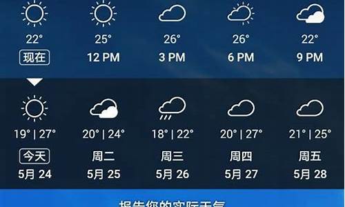 沂源县天气预报15天_沂源天气预报一周天气预报15天