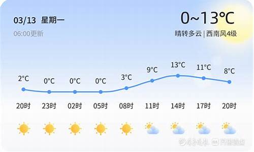 烟台天气预报15天查询百度_烟台天气预报