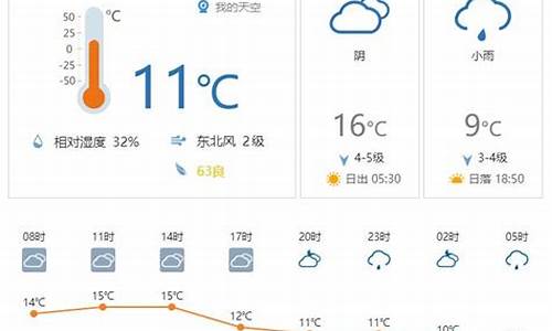 东宁天气预报天气_东宁天气预报最新