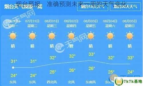 烟台天气预报45天准确度多少_烟台天气预报45天准确