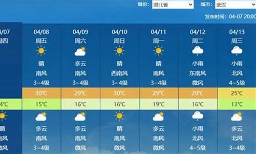 随州十五天天气预报_随州十五天天气预报查询