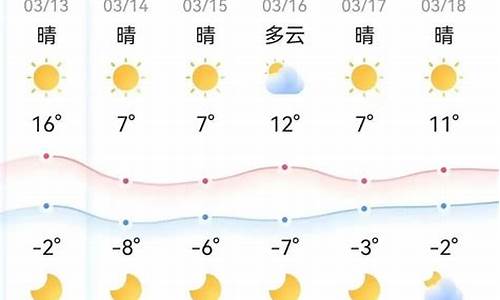 鄂尔多斯天气预报40天查询_鄂尔多斯天气预报40天查询百度百科