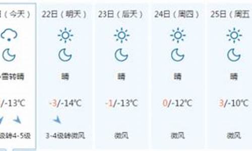 承德近期天气预报15天_承德近一周天气