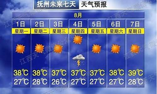 江西未来几天天气预报_江西未来10天天气预报