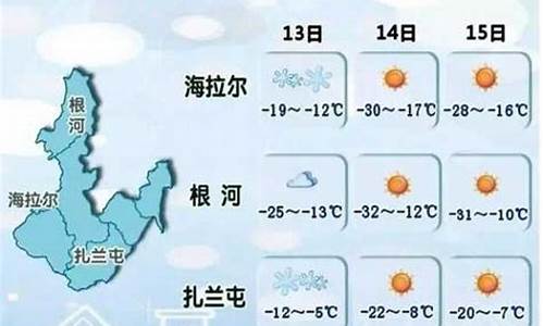 额尔古纳市天气预报15天当地天气情况查询_额尔古纳市天气预报15天当地天气情况