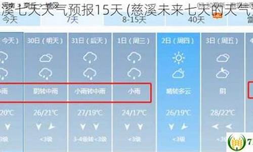 慈溪一周天气七天_慈溪天气7天预报