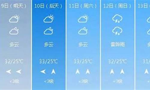 泊头天气预报24小时详情表_泊头天气预报24小时详情表查询