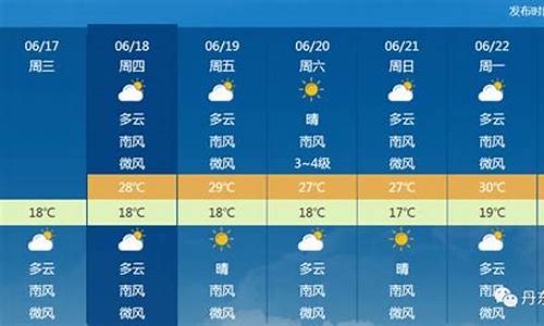 丹东天气预报_丹东天气预报一周 7天