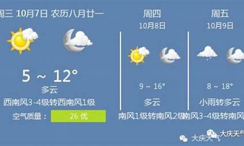 大庆地区天气预报7天查询结果_大庆地区天气预报7天查询结果是什么