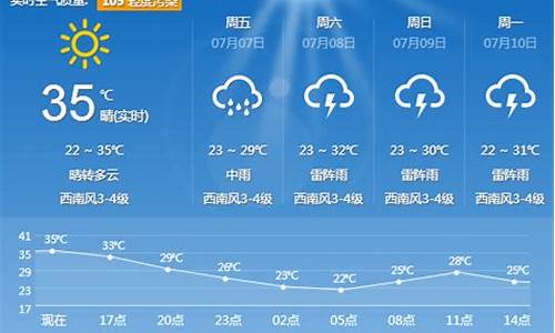 辽宁天气预报一周7天10天15天天气预报15天查询结果_辽宁天气预报一周