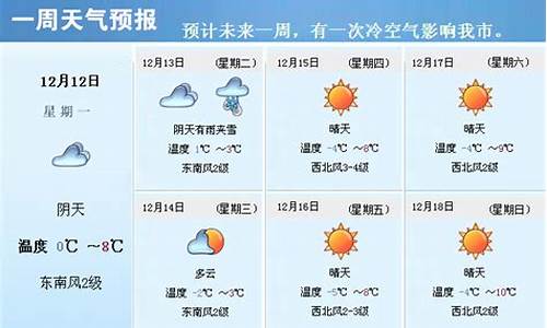 四平地区一周天气预报_四平一周天气预报一周