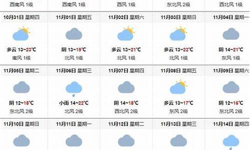 重庆11月份天气温度_重庆11月份天气预报