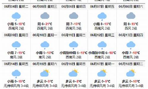 乌镇未来十五天天气预报_乌镇未来几天的天气