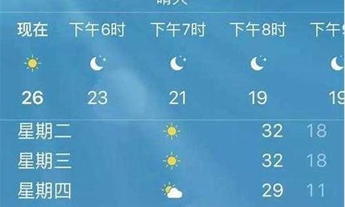 兴城一周天气_兴城一周天气情况