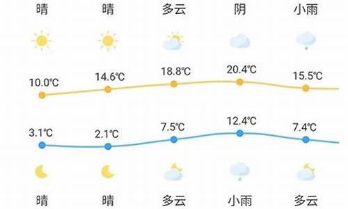 20天北京天气预报查询_北京天气20天天气预报