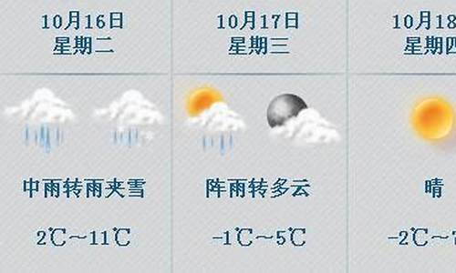 哈尔滨一周天气_哈尔滨一周天气15天预报