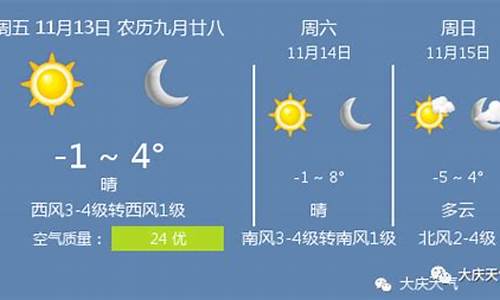 大庆市天气预报一周天气查询_大庆市天气预报一周7天