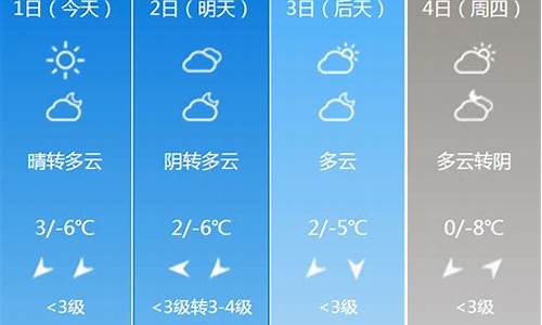 今天明天后天天气预报下载_今天明天后天天气预报