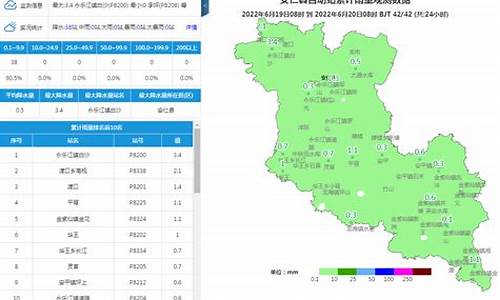 湖南安仁天气预报一周_湖南安仁天气预报一周天气