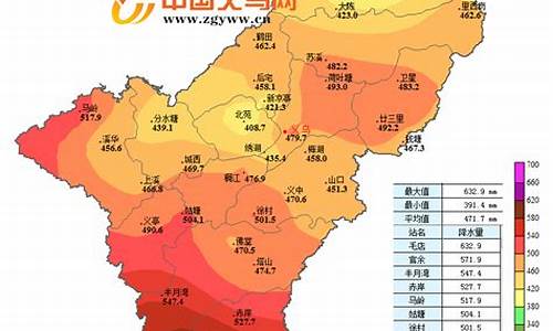 义乌一周天气如何情况_义乌市一周内的天气情况