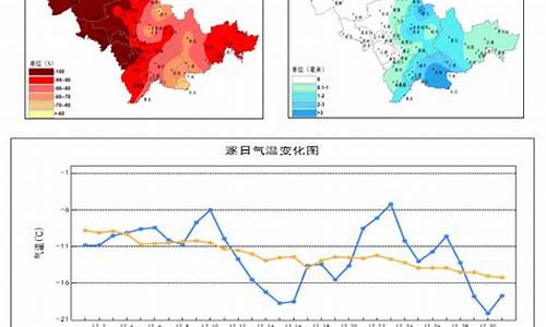 吉林市磐石市天气预报_吉林市磐石市天气预报7天