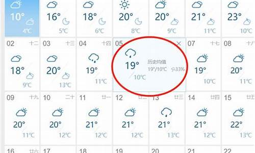 天_无锡天气预报15_无锡天气预报15天查询天气预报15天