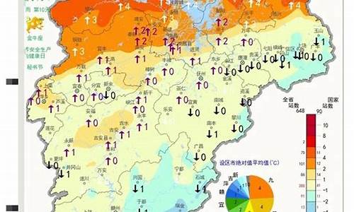 江西南昌天气预报一周_江西南昌天气预报一周 7天