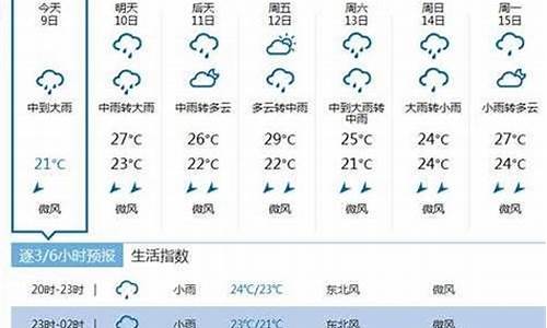 婺源一周天气预报15天_婺源一周天气查询最新